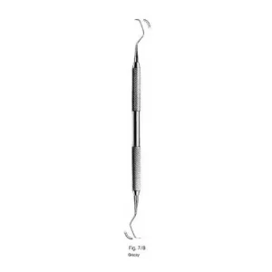 Pin by Spirit Surgical on PERIODONTIA INSTRUMENTS | General surgery
