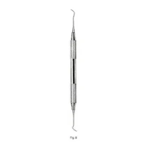 description Amalgam Instruments