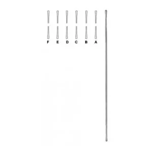Probes