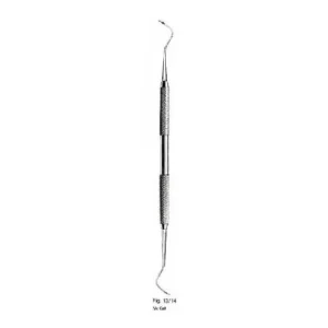 Peristomes & Papilla Elevators